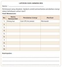 Maybe you would like to learn more about one of these? Kunci Jawaban Tema 9 Kelas 4 Sd Subtema 2 Hal 66 74 Energi Dalam Mainan Tradisional Kapal Otok Otok Halaman All Tribunnewsmaker Com