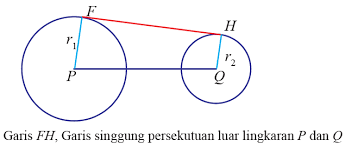 Check spelling or type a new query. Menentukan Garis Singgung Persekutuan Luar Dua Lingkaran Edris Zahroini