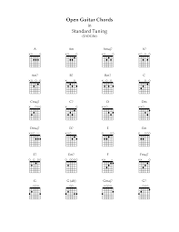 Slash Chords Guitar Chart Pdf Bedowntowndaytona Com