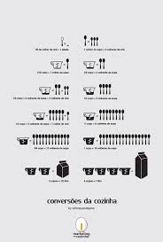 amido de milho maizena gourmandises