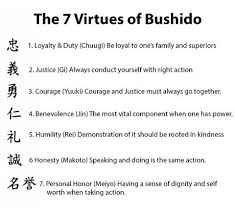 Bushido zho я вас люблю как и музыку. Ronin Kai Karate Bushido Code Of Conduct Ronin Kai Karate