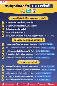 Contact การเมืองไทย ในกะลา on messenger. Eegrmrcdxhic9m