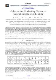 Illustration Of Convolution Process On Input Image Of Size M M With Download Scientific Diagram