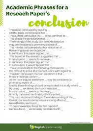 Pin By Awhala Doda On My Eng In 2020 College Writing Scientific Writing Academic Essay Writing
