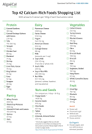 Top 42 Calcium Rich Foods Shopping List Calcium Healthy Naturalhealth Natural Food Calcium Rich Foods Food Shopping List Foods With Calcium