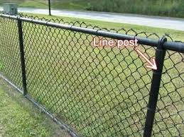 Chain Link Fence Post Sacashi Co