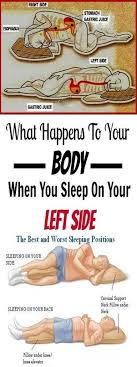 Here Is Why You Should Always Sleep On Your Left Side Comfortable Sleeping Positions Medical Experts Health
