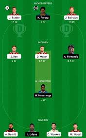 Cwc11 | ryan ten doeschate hits incredible century vs england. 3wo4etbg8o8idm