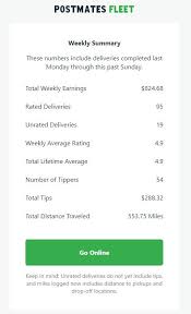 Who can deliver for postmates? This Is What Working Postmates Full Time Looks Like Postmates