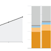 Story image for amazon news articles from Wall Street Journal