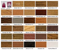Duraseal Quick Coat Color Chart Best Picture Of Chart