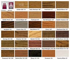 duraseal quick coat color chart best picture of chart