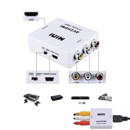 Caja Convertidor Rca A Hdmi 1080P