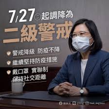 Jul 20, 2021 · 本土病例數快速增加（14天內平均每日確診100例以上）且一半以上找不到傳染鏈。 陳時中於19日疫情記者會上表示，未來三級警戒降級的可能性很高，將會「緩坡式降級」；各地方政府在二級警戒之下，也可自行訂定相關防疫規範。 Wfhcdtkkorr7qm