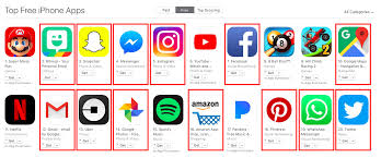 Landing a sponsor is a great way to make money on your free app. 8 Out Of 10 Top Apps Make No Money Through The App Stores By Bjorn Jeffery Medium