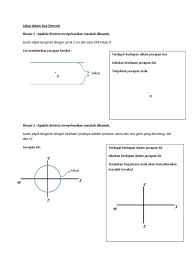 Maybe you would like to learn more about one of these? Nota Lokus Dalam Dua Dimensi