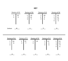 Blank T Chart Lamasa Jasonkellyphoto Co