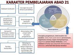 | find, read and cite all the research you need on researchgate. Oleh Eny Winaryati Fmipa Unimus Ppt Download