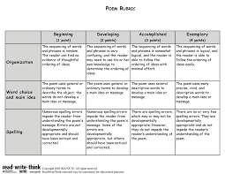 Usually groups words in a logical manner. Poem Rubric Writing Rubric Poetry Rubric Rubrics