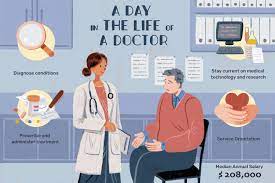 Doctor Job Description: Salary, Skills, & More