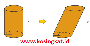 Maybe you would like to learn more about one of these? Kunci Jawaban Matematika Kelas 9 Halaman 280 283 Latihan 5 1 Kosingkat