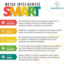 Untitled Sales And Marketing Web Marketing English Grammar Exercises