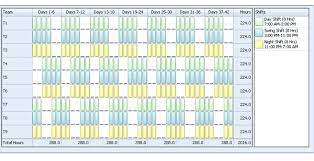 Same barcode scan delay off. 24 7 Shift Schedule Template Printable Receipt Template