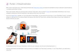 No Option To Turn On Icloud Music Library Apple Community