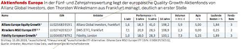 Maybe you would like to learn more about one of these? Die Grossten Fonds Und Etfs Im Vergleichscheck 30 11 19 Borse Online