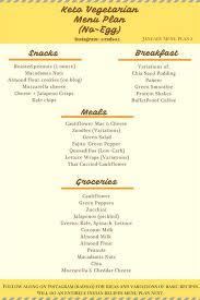 Check spelling or type a new query. Best 5 Keto Plans Indian Ketorecipes Keto Recipes Vegan Keto Diet Vegan Keto Diet Plan Ketogenic Recipes Dinner