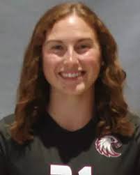 2025 Volleyball Roster