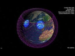 Starlink, from musk's aerospace company, spacex, will compete with the likes of bt group and oneweb to provide internet to people across the uk. The First Detailed Look At How Elon Musk S Space Internet Could Work New Scientist