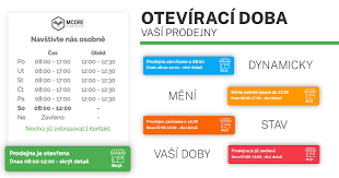 Otevírací doba podniků a míst působících na území české republiky. Oteviraci Doba Shoptet Doplnky