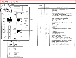 Locate the closest one to your fuse box and look on label for fan. 86 Ford Fuse Box Diagram Schema Wiring Diagrams Brown Warm A Brown Warm A Cultlab It