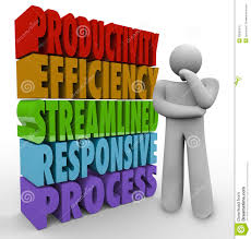 O Negocio Do Pensador Das Palavras Da Eficiencia Da Produtividade Melhora A Saida Ilustracao Stock Ilustracao De Melhora Eficiencia 38085219