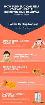 You'll need the following apply moisturizer to soothe the area. How Turmeric Can Help You In Facial Ingrown Hair Removal Turmeric Hair Removal