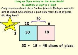 You did two multiplications and then added. 2 3 Digit Area Model Multiplication Smartboard And Worksheet 4 Nbt B 5
