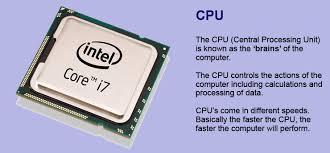 A graphics card allows the computer to show the screen it allows you to see 3d abd 2d images. Igcse Ict Hardware Software