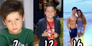 They are considered the most important person in history born with the last name of davis. Celebrities With First Name Davis Famousfix Com List