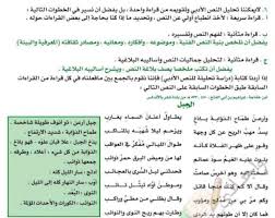 لا يمكننا تحليل النص الادبي وتقويمه من قراءة واحدة بل يفضل ان نسير في الخطوات التالية حلول مناهجي