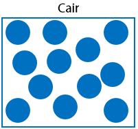 Maybe you would like to learn more about one of these? Sifat Zat Cair Idschool