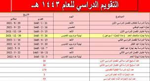 We did not find results for: Ø´Ø§Ù‡Ø¯ Ø§Ù„ØªÙ‚ÙˆÙŠÙ… Ø§Ù„Ø¯Ø±Ø§Ø³ÙŠ Ø§Ù„Ø¬Ø¯ÙŠØ¯ Ø¨Ø§Ù„Ø³Ø¹ÙˆØ¯ÙŠØ© 1443 Ø¨Ø¹Ø¯ ØªØ¹Ø¯ÙŠÙ„Ù‡ 2021 Ø§Ù„Ø¯Ù…Ø¨Ù„ Ù†ÙŠÙˆØ²