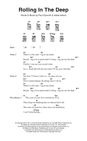 Image Result For Ukulele Lyrics And Chords Adele Partituras Partitura Violao Musica
