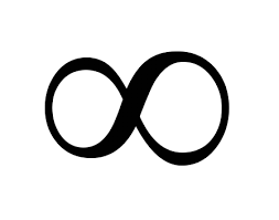 Inferential statistical analysis infers properties of a population, for example by testing hypotheses and deriving estimates. Interval De Incredere Standard Interval De Incredere