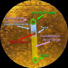 dendera zodiac wikiwand