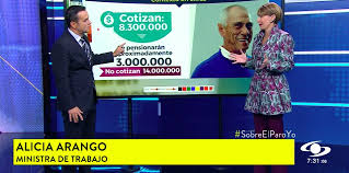 Noticias de hoy en estados unidos y el mundo. Alicia Arango On Twitter Vea Aqui Toda La Entrevista De Noticiascaracol Con Juan Diego Alvira No Se Aumentara La Edad De Jubilacion Ni Las Semanas Ni El Valor De La Cotizacion Https T Co Lcejocemkn