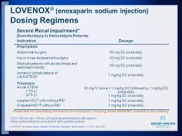 Dvt Prophylaxis Guidelines Chart Usdchfchart Com