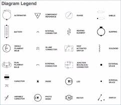 electrical wiring diagram symbols pdf in 2020 car alternator wall lights