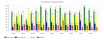 discussion stirs around aci worldwide inc nasdaq aciw