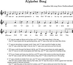 Alphabet songs typically recite the names of all letters of the alphabet of a . Alphabet Song Beth S Notes